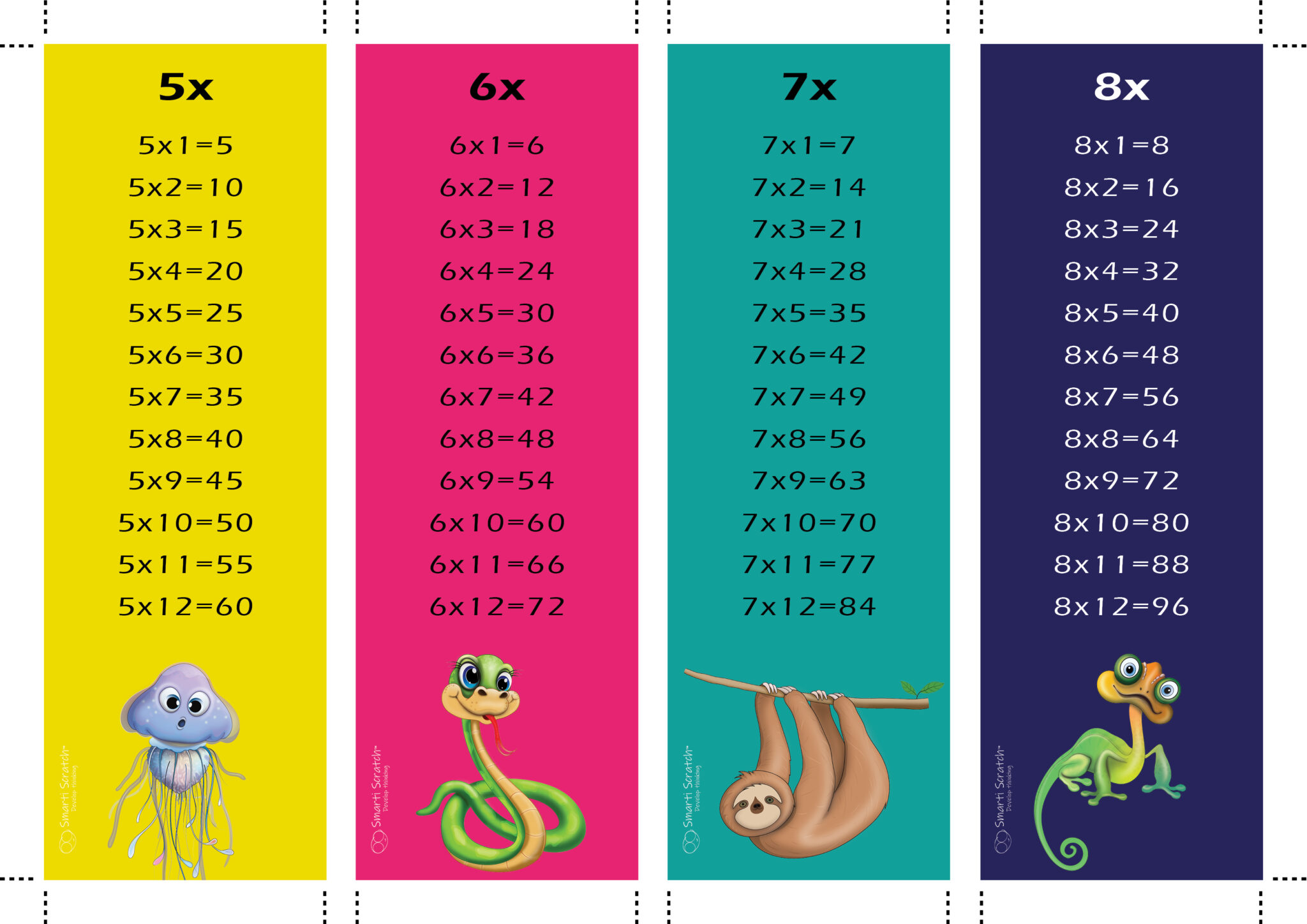 tables-multiplication-bookmark-1-12-lunch-box-notes