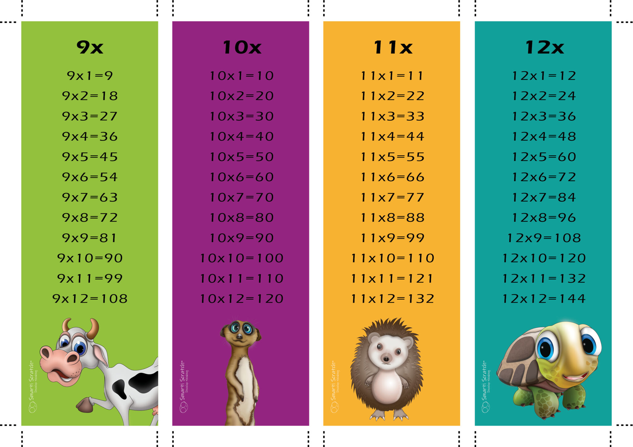 tables-multiplication-bookmark-1-12-lunch-box-notes